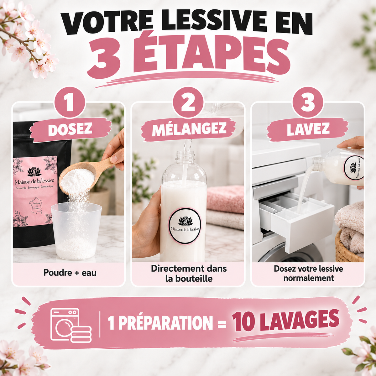 Dosage de la lessive : pourquoi la dureté de votre eau change tout Image